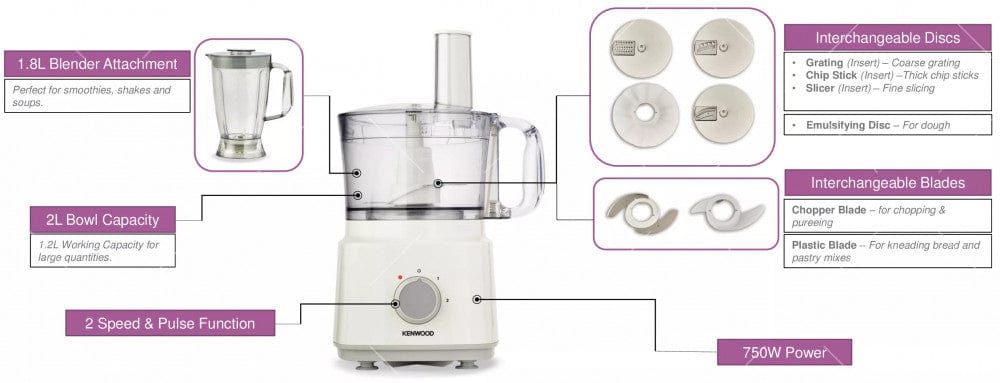 750W Food Processor with 34 Functions