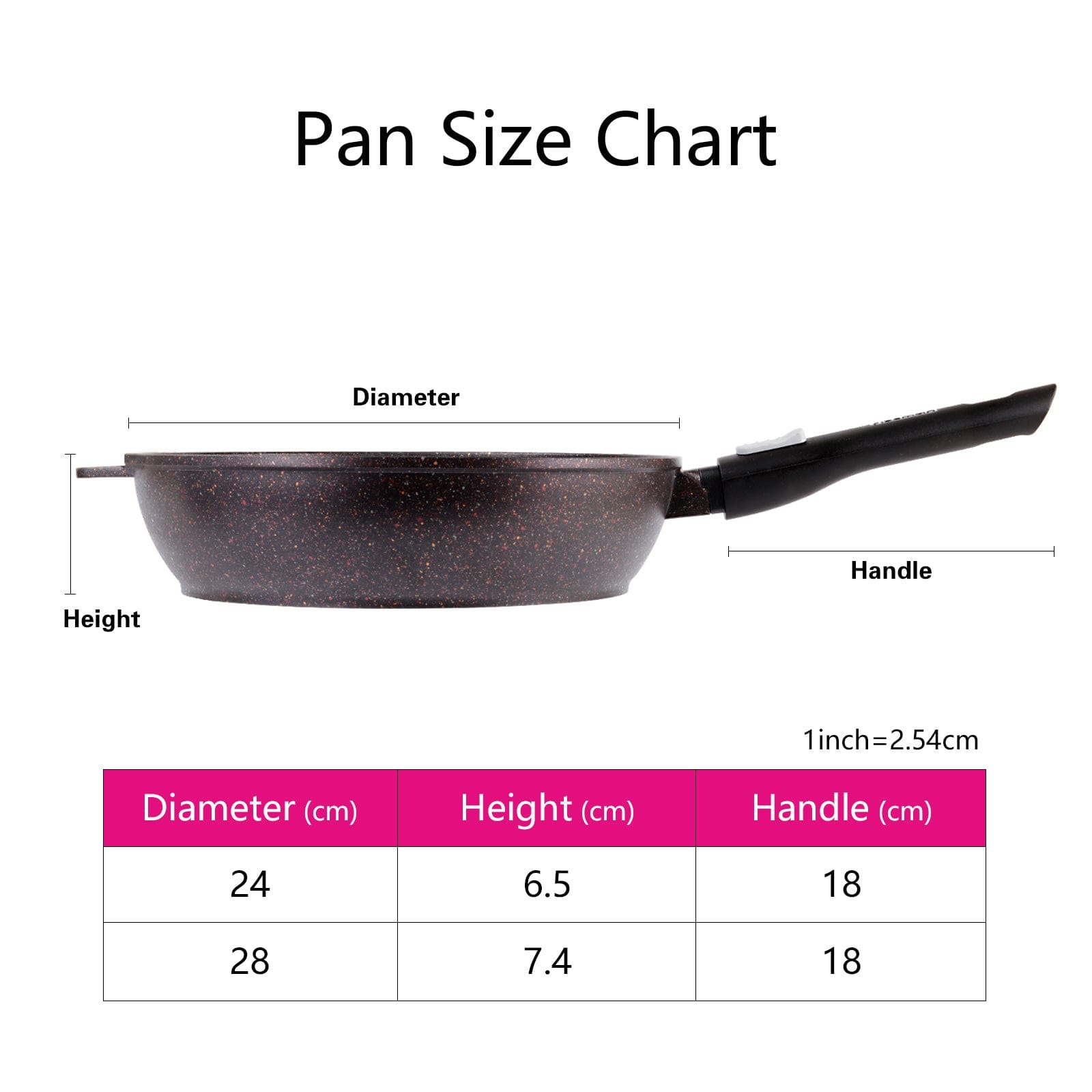 Fissman Frying Pan With Detachable Handle Rebusto Series Aluminum With Non-Stick Coating Black 24cm