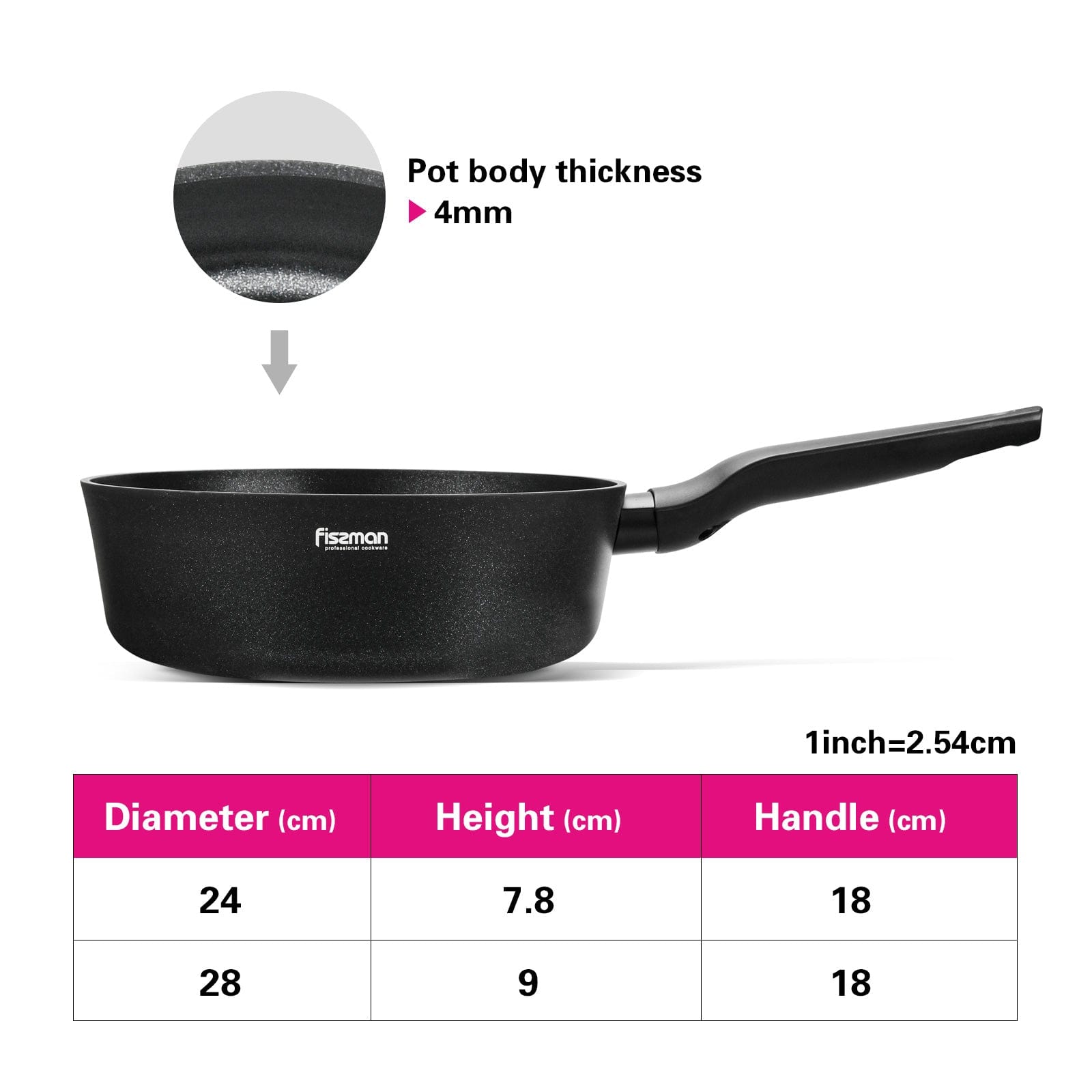 Fissman Deep Frying Pan With Double Screw Handle Aluminum With Non-Stick Coating  Black 28cm