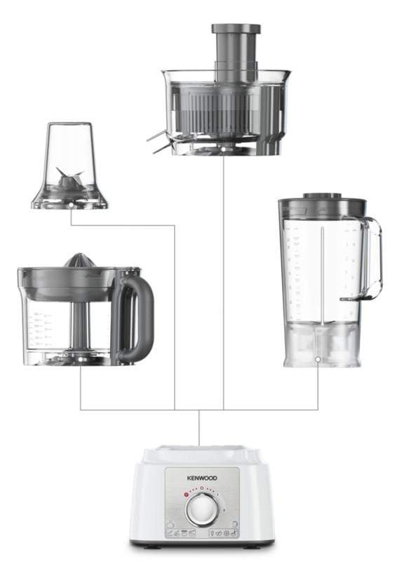 Kenwood Food Processor 1000W Multi-Functional with 3 Stainless Steel Disks,  Blender, Grinder Mill, Juicer Extractor, Whisk, Dough Maker, Citrus Juicer  FDP65.750WH White Online at Best Price, Food Processors